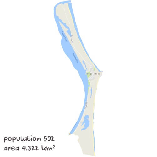 Biology Tutoring Near Me